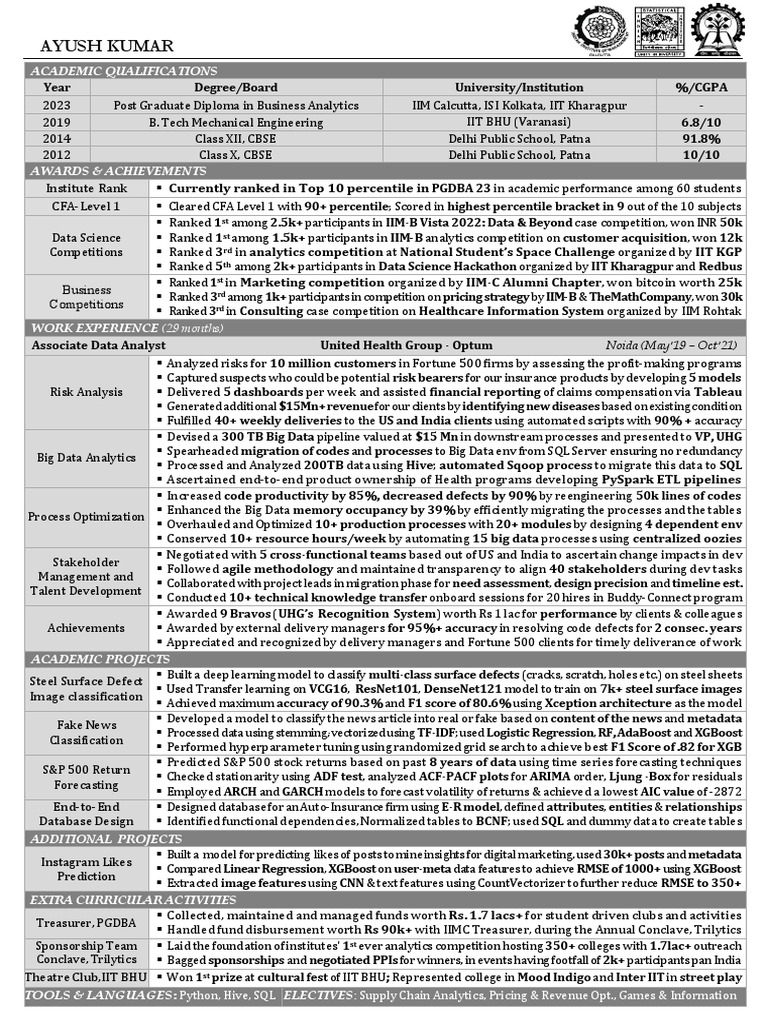 21BM6JP54 Ayush Kumar | PDF | Forecasting | Statistical Classification