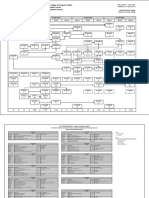 ID121 NIS T3 Flowchart and Checklist (Updated March 2022)