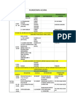 Rundown Acar1