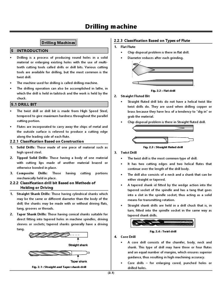 Drilling Machine Operations and Tools | PDF | Drilling | Drill