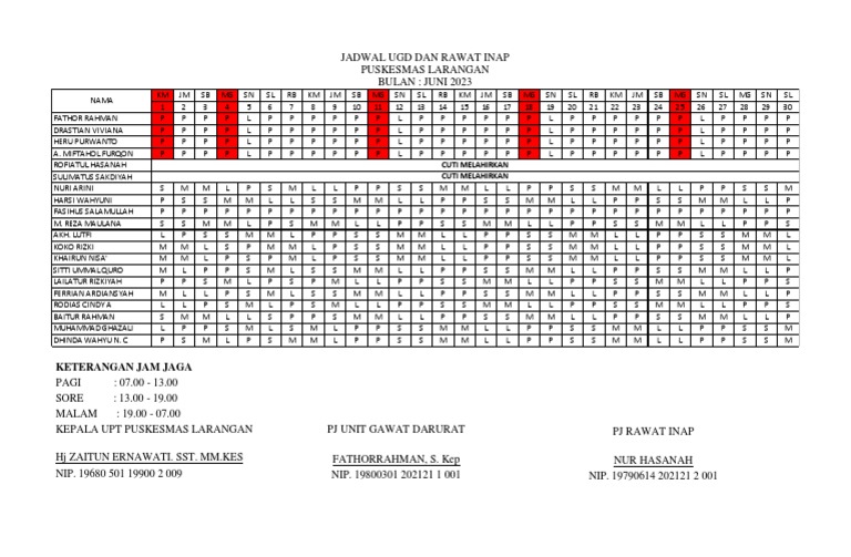 Jadwal Ugd Dan Rawat Inap | PDF