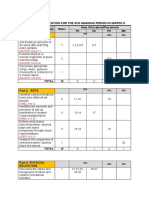 Q4 Assessment - Mapeh 9 - Tos