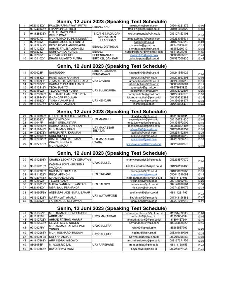 Jadwal Ujian Speaking 12 Juni 2023 | PDF