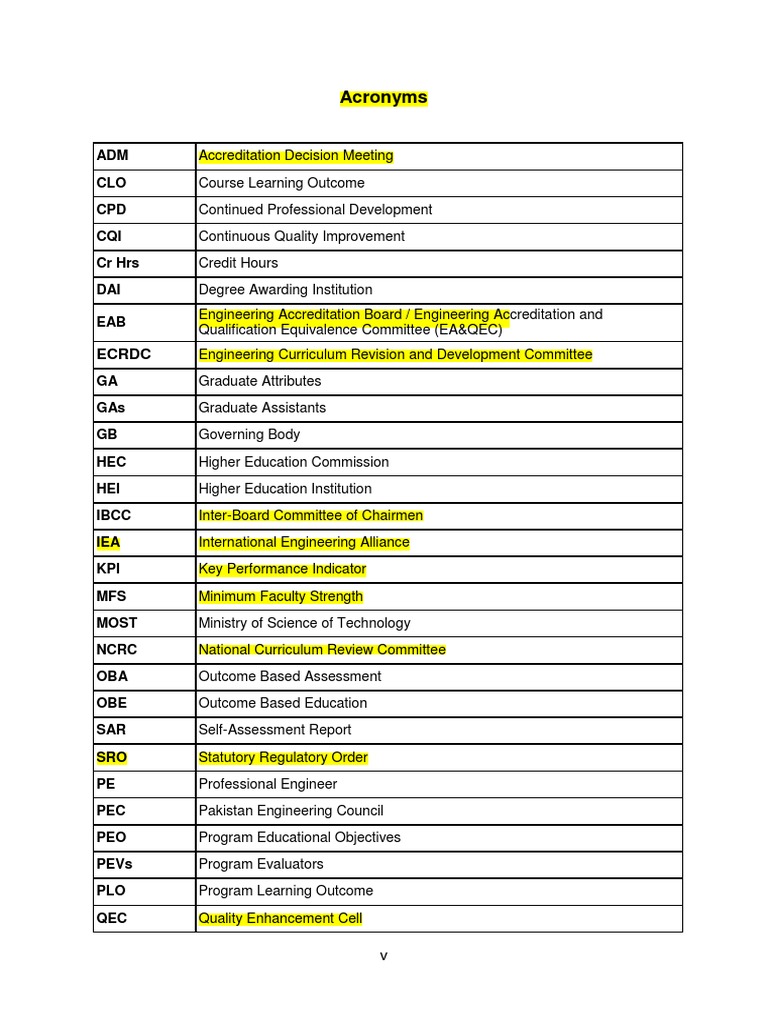 Short PEC Manual PDF Engineering Curriculum