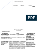 Ped Teaching Plan