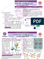 M1-T1. Teorias Del Origen de Los Microorganismos