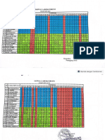 Jadwal Dinas Laboratorium