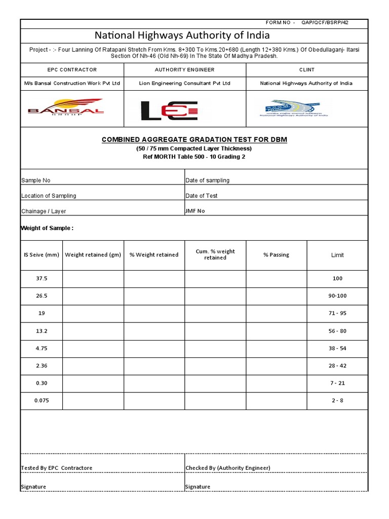 DBM Gradation Test Report for NH-46 | PDF