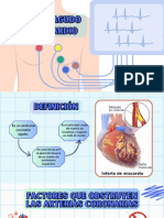 Infarto Agudo DE Miocardio