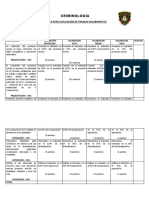 Rúbrica Trabajo Colectivo 05jul - Criminologia 2023