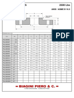 Lapped Flange ANSI B 16.5_2500LBS