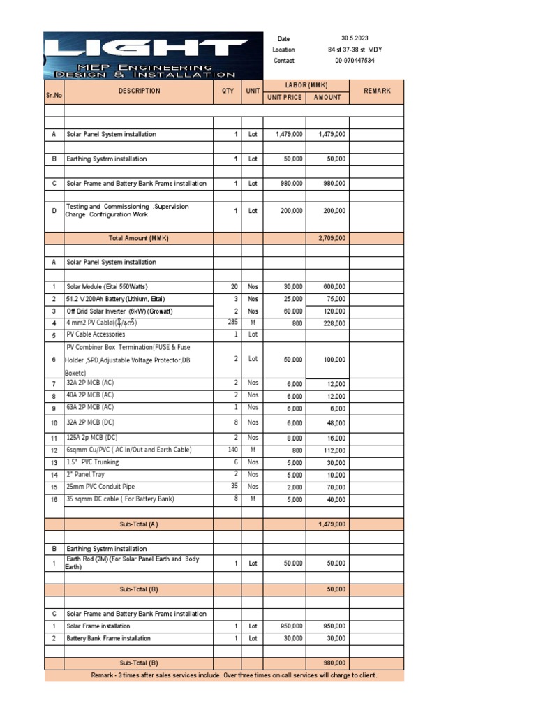 Curated visual reference: Fresh Look at Solar Installation Cost Breakdown Pdf Solar Panel