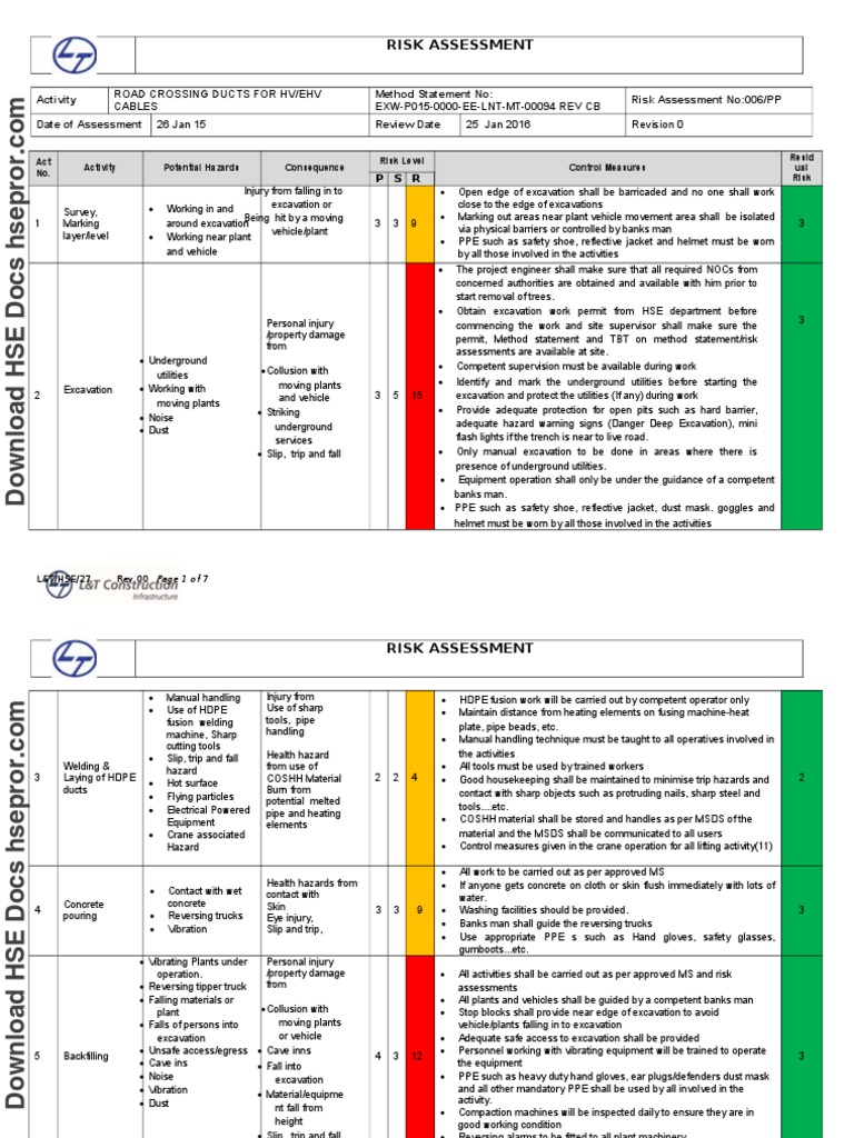 HV/EHV Cable Road Crossing Risk Assessment | PDF | Personal Protective ...