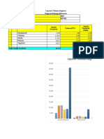 Grafik KB 2023