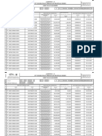 Lampiran 3 CV DPPM 2022