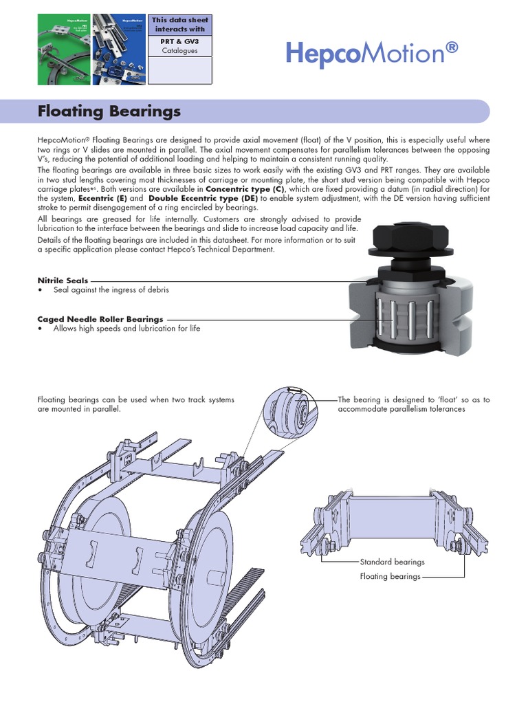 Https WWW WpContent Uploads 2015 03 Floating