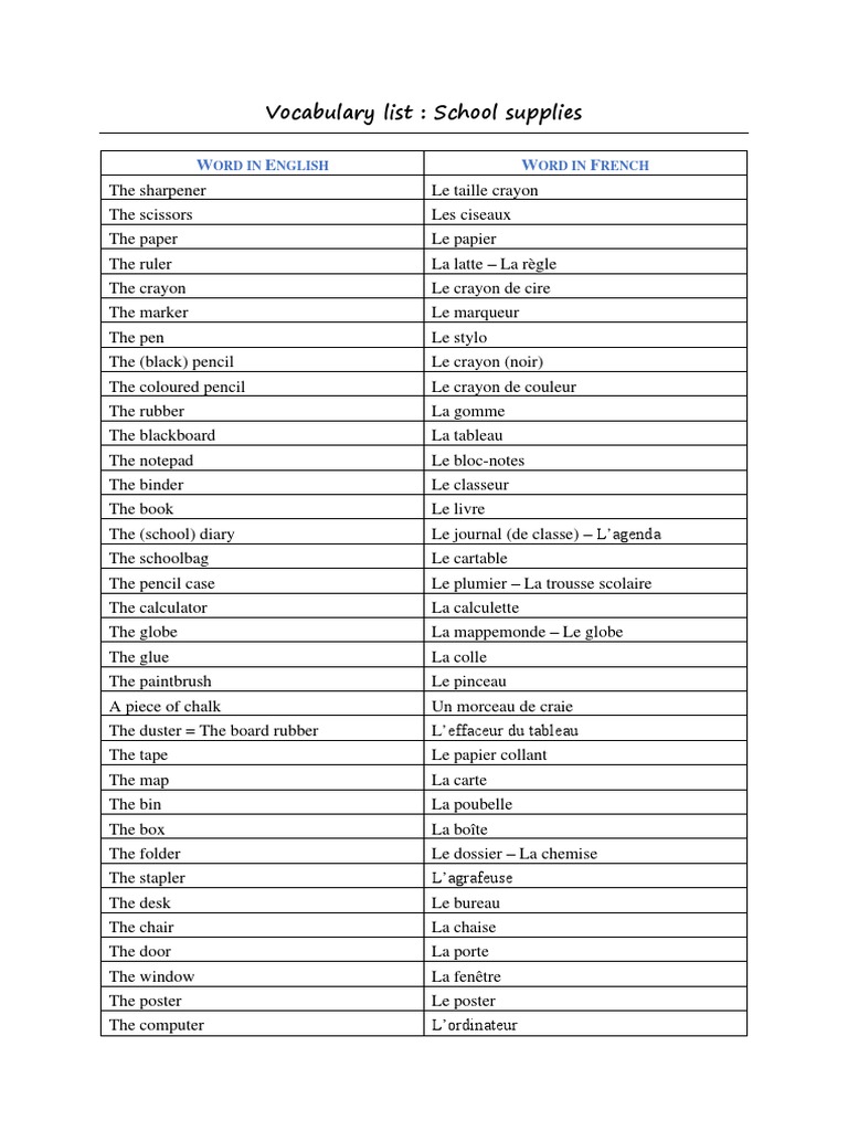 Voc List School Supplies PDF