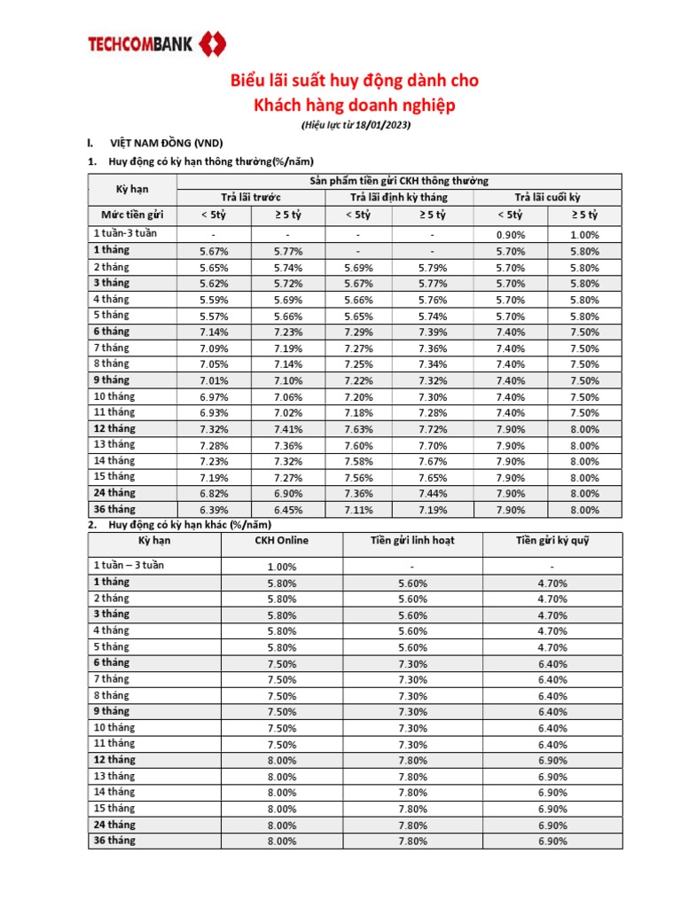 Tcb lai suat tien gui khdn tieng viet cap nhat 18 01 0332306e8a pdf