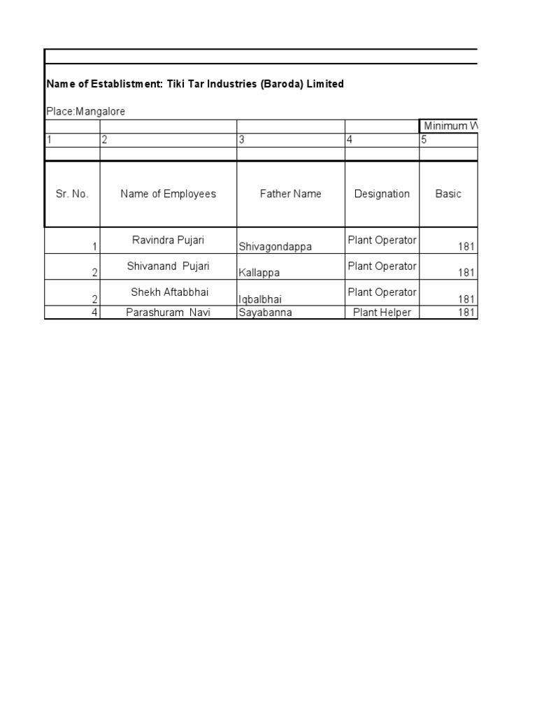 Register of wages in form x rule 26 1 or form v rule 29 1 min