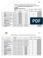 LK04 Kursus CPD PSS