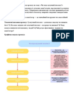 Інформаційна модель проекту