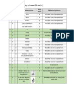 S2 Listening Assessment Marking Scheme