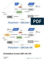 Alur - Qrcode - Ok