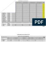 LECPL MCD Dec 2022-Attendance - LECPL