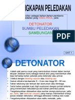 Perlengkapan Peledakan - SUROYO - Feb 2020