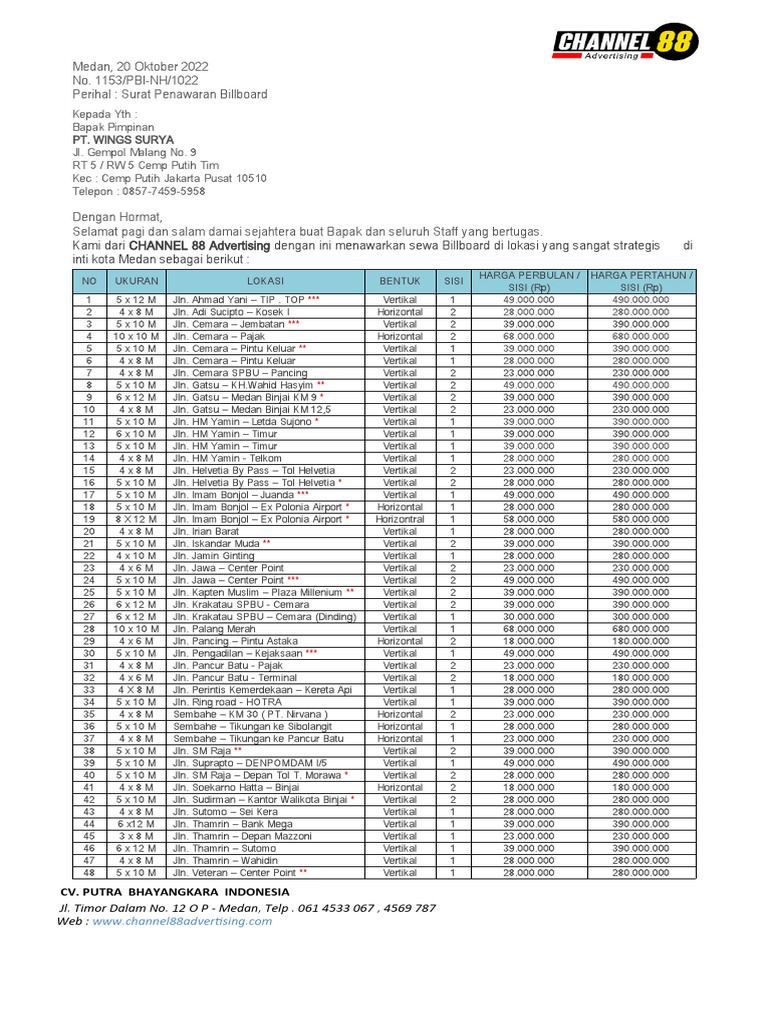 Unlocking Cosmos: Pt Wings Surya YouTube Dives Deep into Solar Mysticism & Astronomical Wisdom