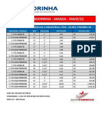 Tabela de Preço Atualizada Aços Formosa