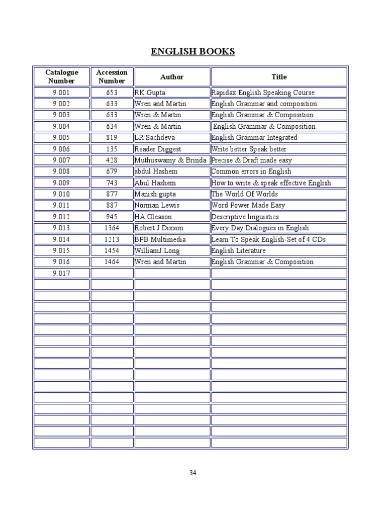 English Language Learning Books List | PDF