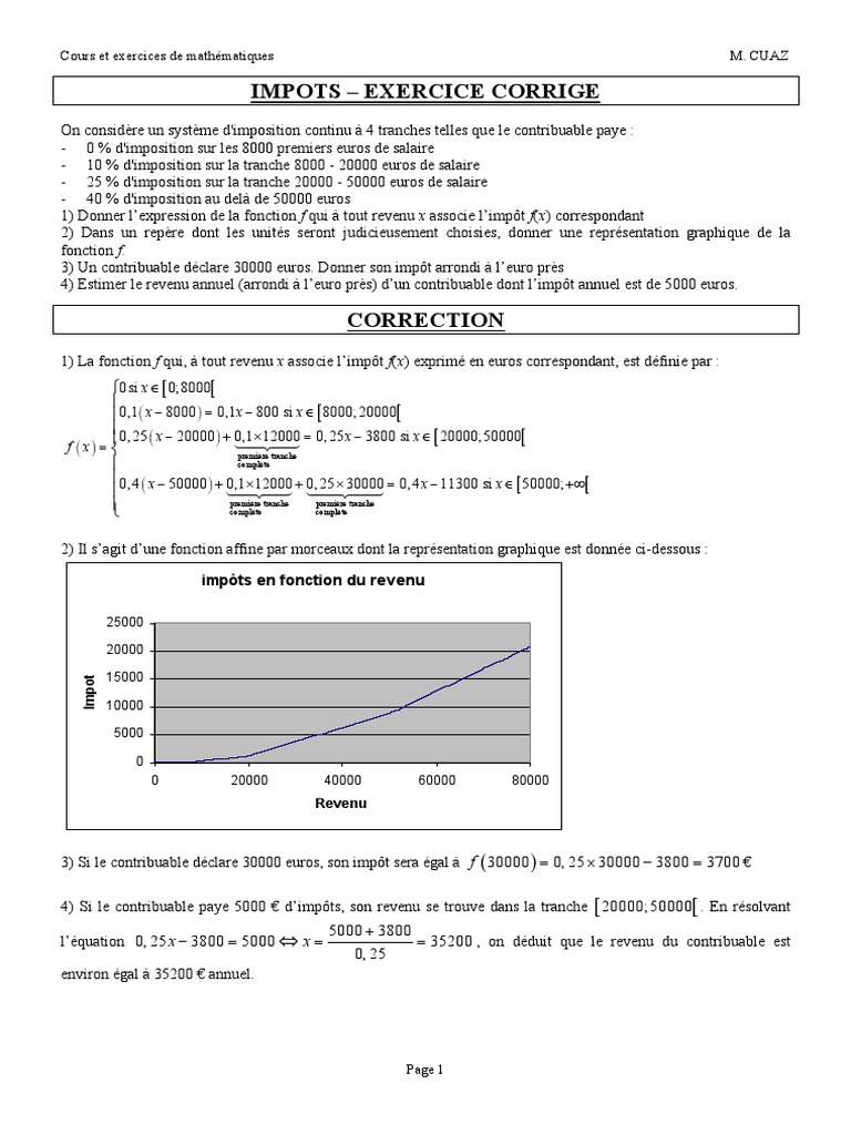 Calcul de l'impôt sur le revenu en France | PDF | Gouvernement ...