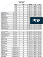 Jadwal Interview Online - Pt. Hitachi Astemo Bekasi MFG