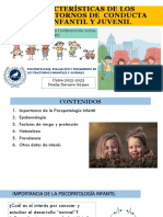 Tema 1. Características de Los Trastornos de Conducta Infantil y Juvenil