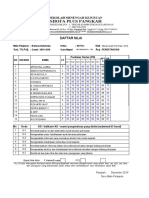 Daftar Nilai Raport Bahasa Indonesia Kelas XII TKJ AKL K13 TP 2019-2020 Semester Gasal