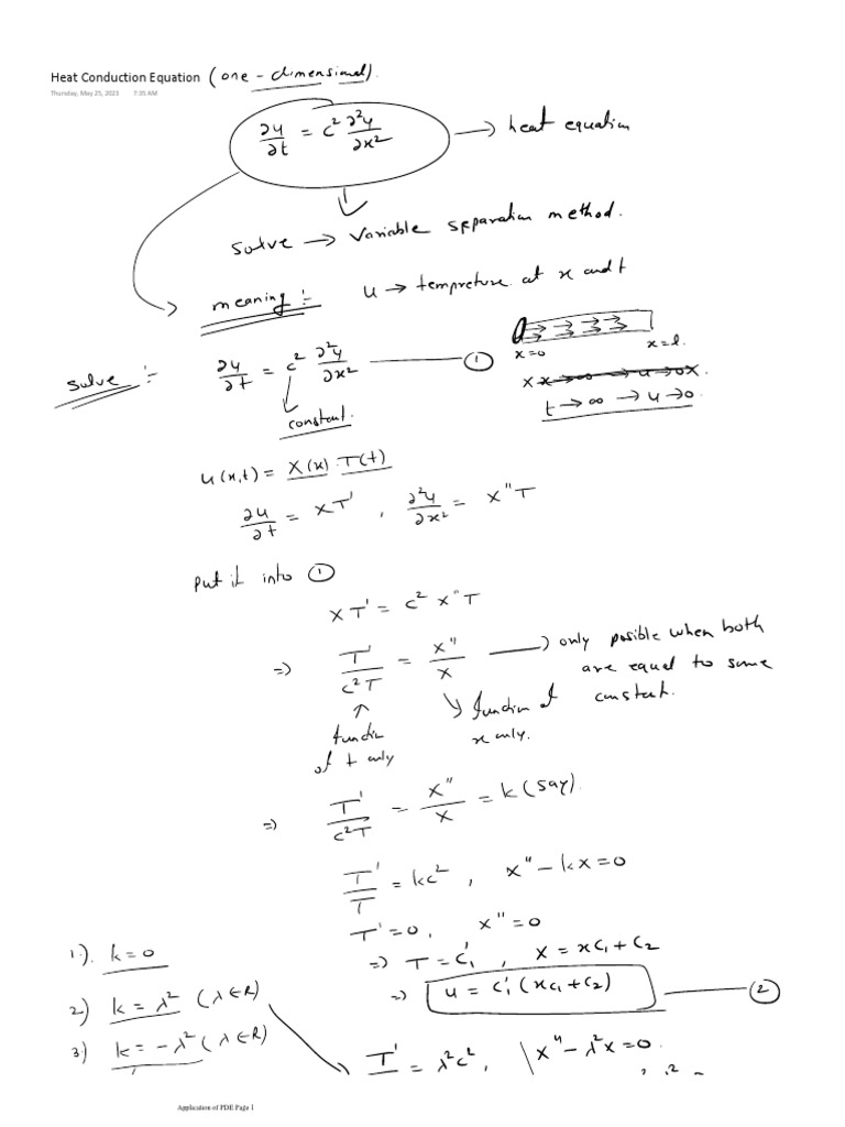 Application of PDE_Laplace Equation PDF
