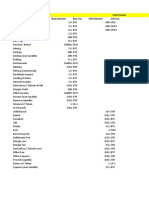 CoinTracking Excel Import