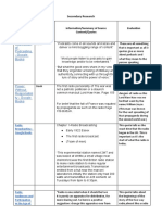 Secondary Research