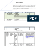 Program Mapping Pertumbuhan