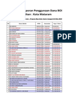 Monitoring Progres Sudah Buat Laporan BOP Tahap 1 Tanggal 22 Mei 2023