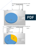 Trabulacion de Valores Eticos y Morales