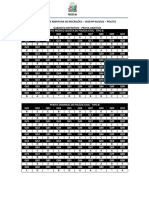 Edital de Abertura de Inscrições - Saeb #04/2022 - Politec Gabarito Definitivo - Prova Objetiva