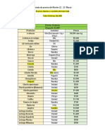 Lista de Precio Marzo Semana 4