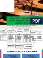 MATERI Penyelidikan Penyidikan Dan Penuntutan