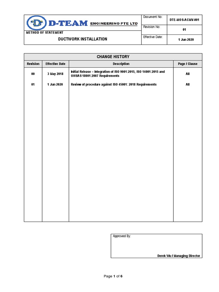 Appendix I - Method of Statement | PDF | Duct (Flow) | Screw