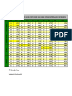 TABELA SALARIAL REAJUSTADA EM 01 05 2022 EM MAIS 8 CONF. DETERMINAÇÃO DO SR. PRESIDENTE..xlsx Plan1