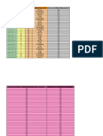 Tabulated Data Upload 2022