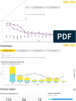 Analytics Dashboard 13062023