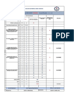 Q2 G8 English Analysis